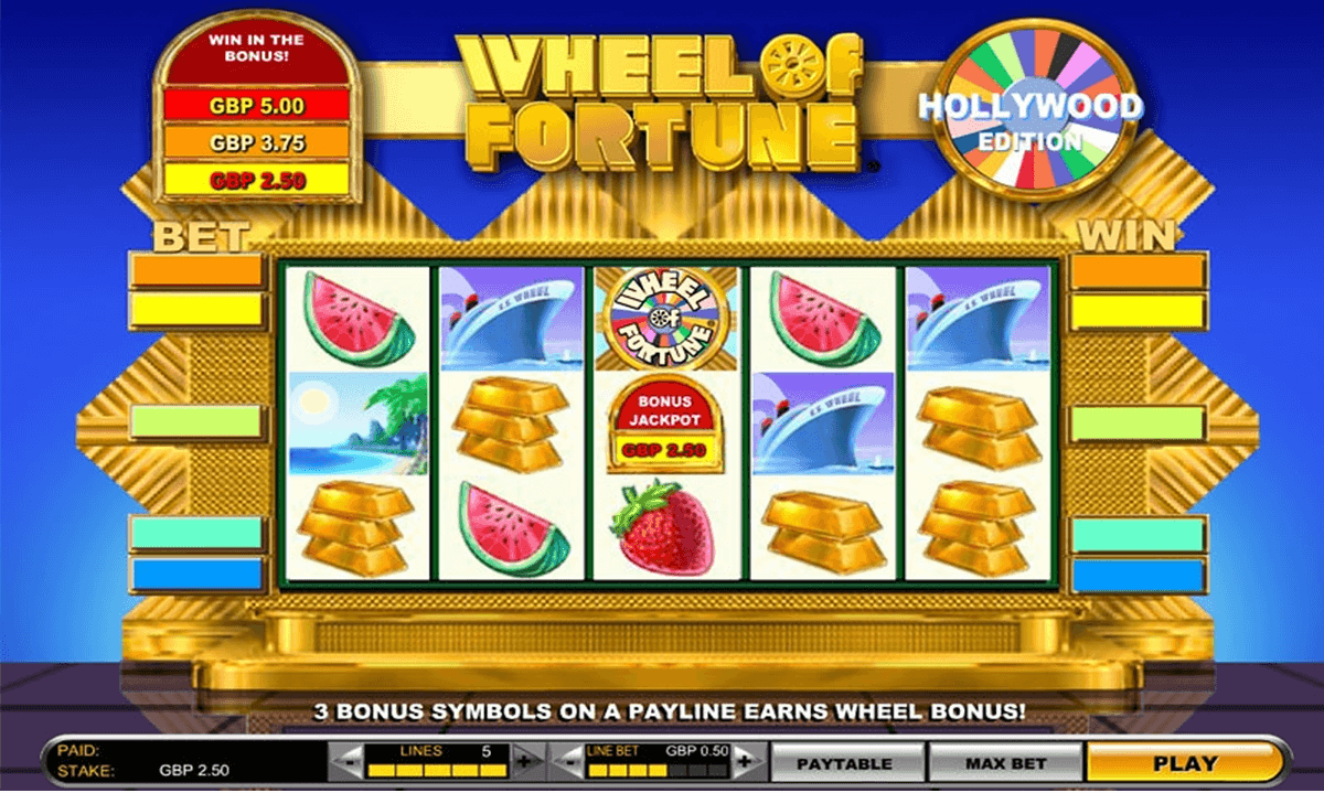 Wheel of Fortune